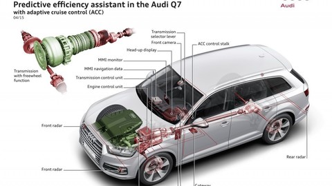 Thumb 89415 large audi q7 3 0 tfsi dizajnom neohuri ale jazdi lahodne