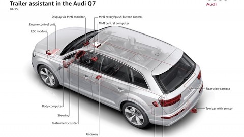 Thumb 89413 large audi q7 3 0 tfsi dizajnom neohuri ale jazdi lahodne