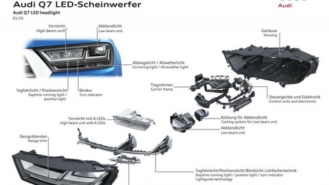 Thumb 89399 large audi q7 3 0 tfsi dizajnom neohuri ale jazdi lahodne