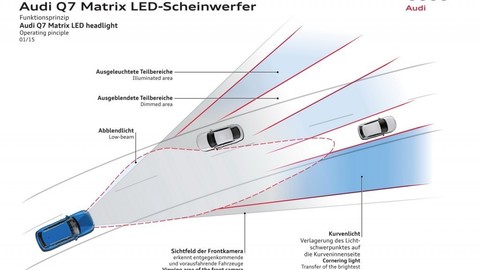 Thumb 89398 large audi q7 3 0 tfsi dizajnom neohuri ale jazdi lahodne