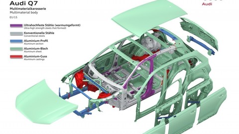 Thumb 89396 large audi q7 3 0 tfsi dizajnom neohuri ale jazdi lahodne