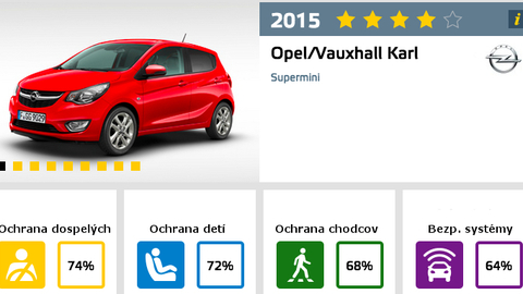 Thumb opel