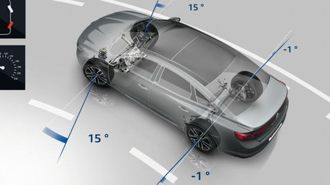 Thumb renault talisman 30 t  pagecran