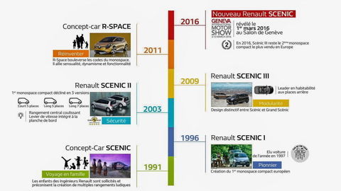 Thumb renault 75588 global en