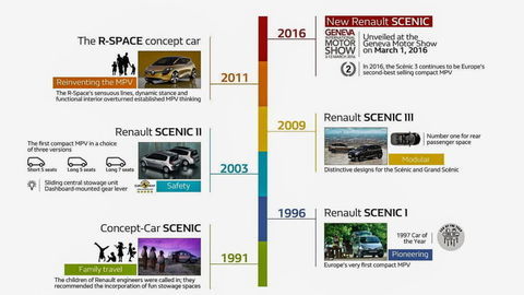 Thumb renault 75589 global en