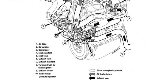 Thumb 85765 large turboera a renault