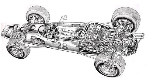 Thumb pictures honda formula 1 1964 1