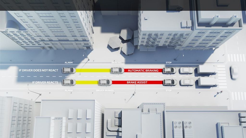 Content large toyoya hybrid 01 geneva ms 2015 pre collision system   top view 1