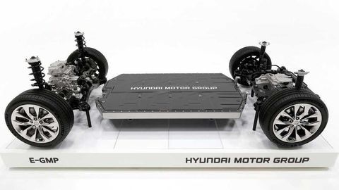 Hyundai a KIA využijú platformu E-GMP: Ultrarýchle nabíjanie a špičkové výkony už v roku 2021