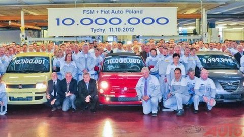 FIAT vyrobil v Poľsku 10 miliónov áut