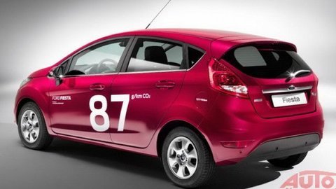 Ford Fiesta Econetic rekordne úsporný