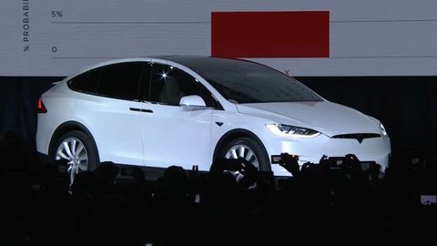 Tesla predstavila sériové elektrické SUV. Predaj u nás začne na budúci rok