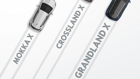 Opel avizuje dva nové crossovery, Crossland X a Grandland X