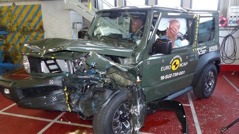 Suzuki Jimny vyťažilo z crash-testov Euro NCAP iba tri hviezdičky