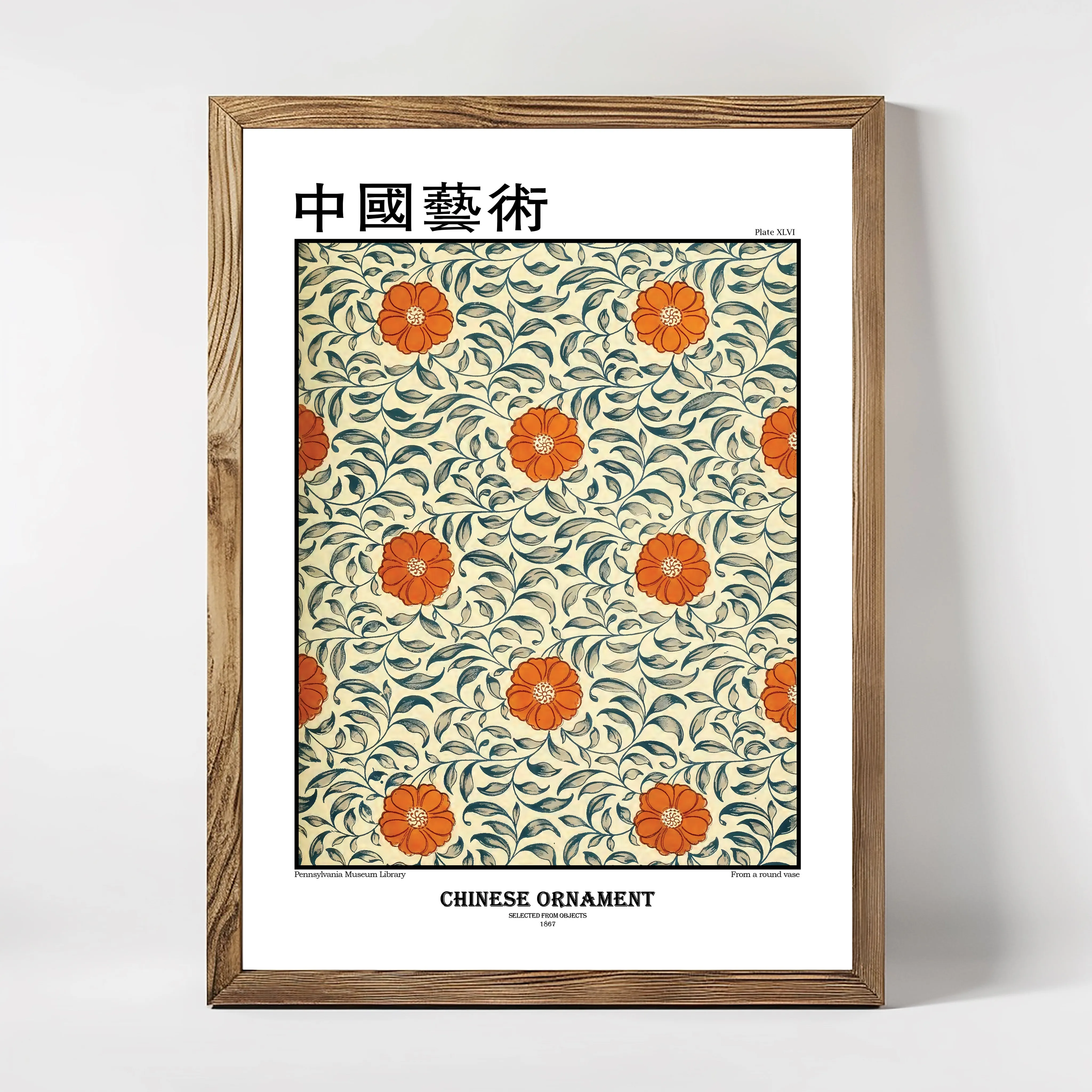 Colorful flower pattern, Examples of Chinese Ornament