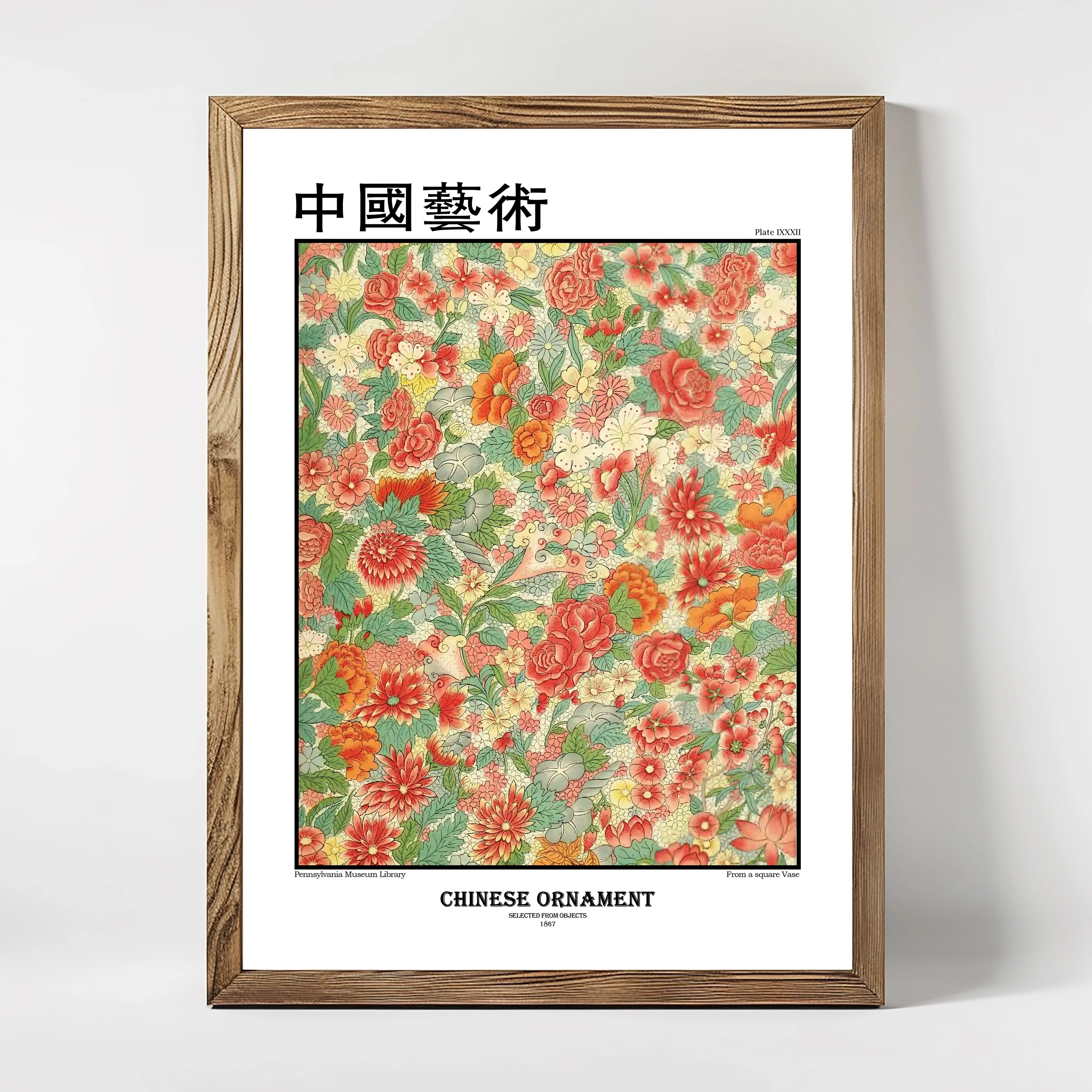 Colorful flower pattern, Examples of Chinese Ornament