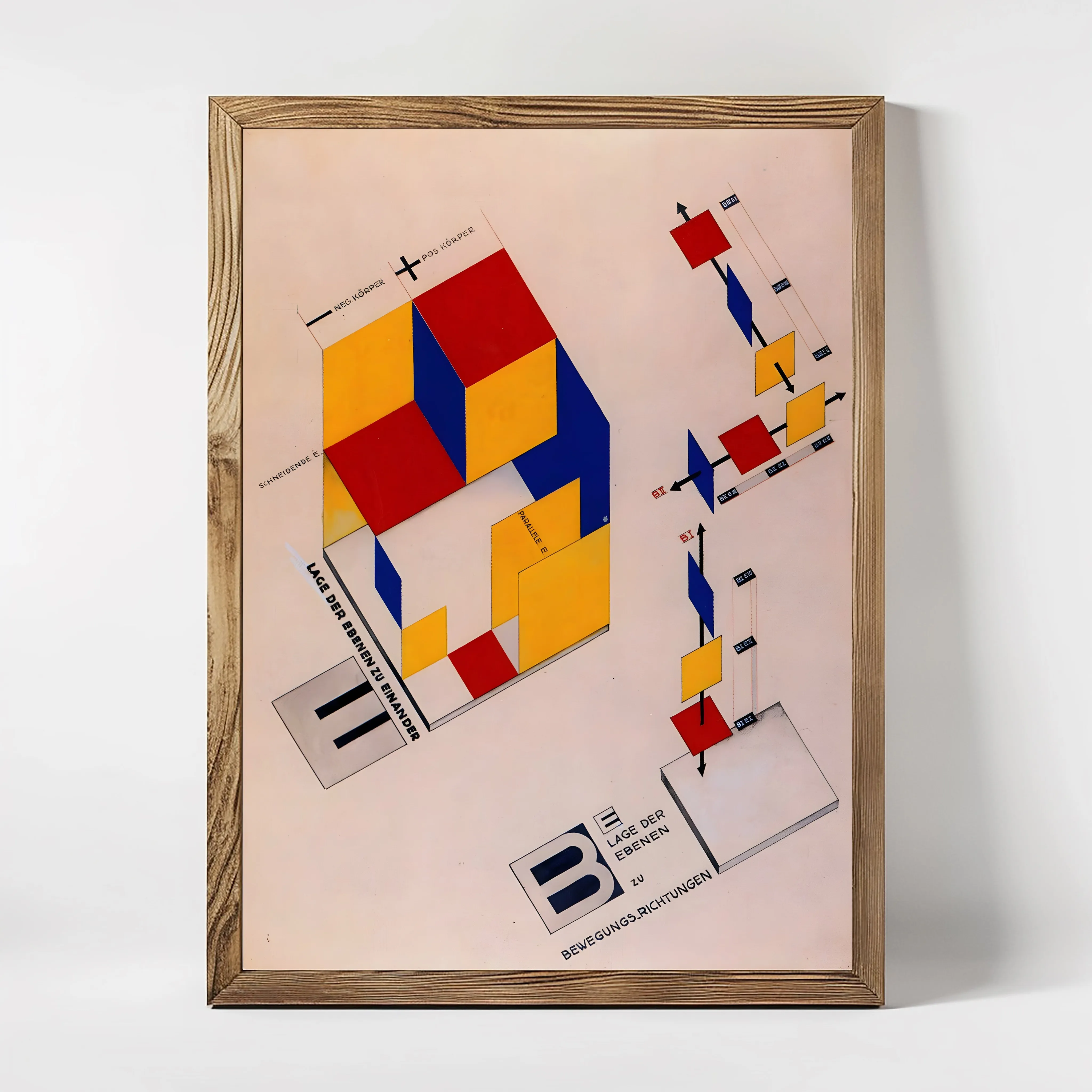 Bauhaus Mechanical stage design