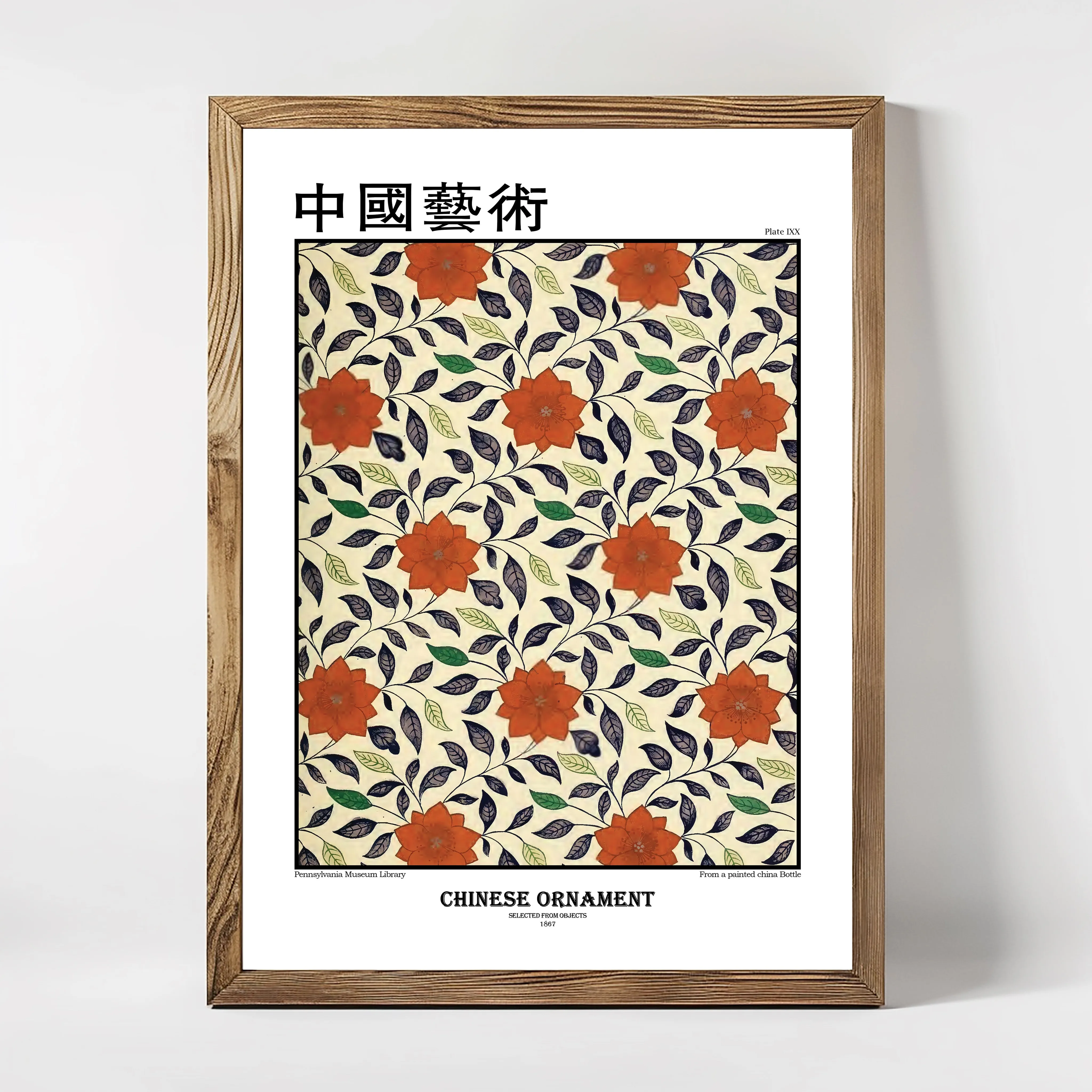 Colorful flower pattern, Examples of Chinese Ornament