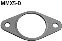 BASTUCK Tesnenie príruby – MMX5-D