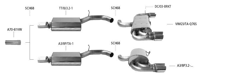 Nákres Audi A3 8P / S3 8P S3 8P 3 Türer