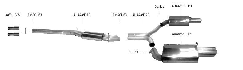 Nákres Audi A4 / S4 B6/B7 A4 B6/B7 (r. v. 2000-2008) 6 valcov 2WD okrem diesel sedan, Avant (8E) / kabriolet (8H)