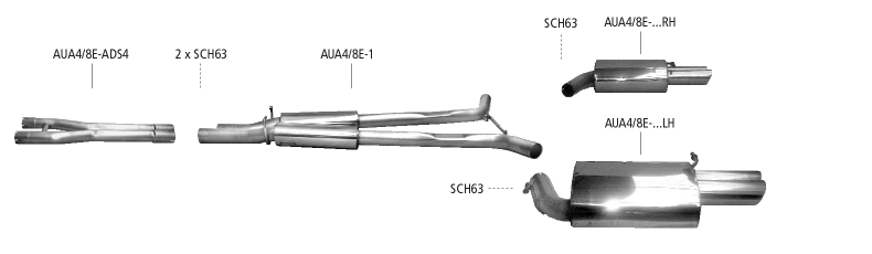 Nákres Audi A4 / S4 B6/B7 S4 B6/B7 (r. v. 2000-2008) 8 valcov sedan, Avant (8E) / kabriolet (8H)