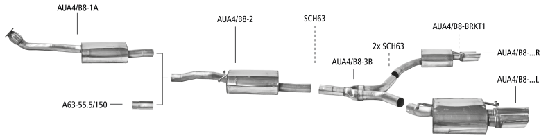 Nákres Audi A4 B8 / A5 B8 A4/A5 B8 (ab B. 2008) 4 valce benzín Turbo 2 Zadný tlmič výfuku LH+RH okrem A5 B8 Sportback