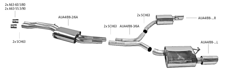Nákres Audi A4 B8 / A5 B8 A4/A5 B8 (ab B. 2008) 6 valcov benzín Turbo / 8 valcov V8