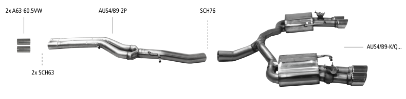 Nákres Audi S4 B9 / S5 F5 S4 B9 / S5 F5 od roku výroby 2016