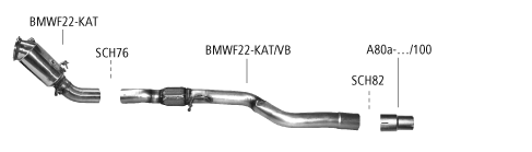 Nákres BMW 1er F20/F21 (inkl. M135i / M140i) 1er F20/F21 2.0l Turbo