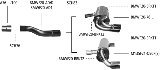 Nákres BMW 1er F20/F21 (inkl. M135i / M140i) 1er F20/F21 diesel vrátane facelift od 2015
