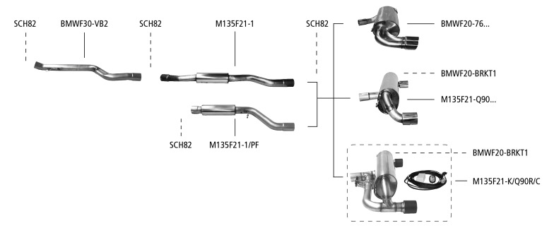 Nákres BMW 1er F20/F21 (inkl. M135i / M140i) 1er F20/F21 2.0l Turbo facelift LCI od 07/2016