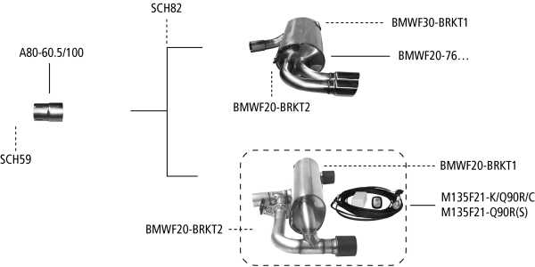 Nákres BMW 1er F20/F21 (inkl. M135i / M140i) 1er (F20/F21) 1.5l Turbo od 2015