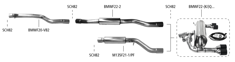 Nákres BMW 2er F22 Coupé 2er F22 3.0l Turbo facelift LCI od 07/2016 (M240i)
