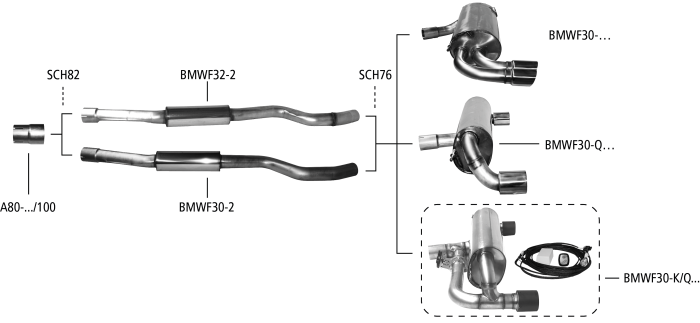Nákres BMW 4er F32/F33/F36 4er F32/F33/F36 2.0l Turbo okrem facelift