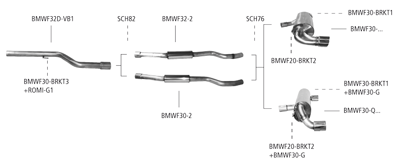 Nákres BMW 4er F32/F33/F36 4er F32/F33/F36 4 valcov diesel okrem facelift