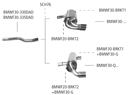 Nákres BMW 4er F32/F33/F36 4er F32/F33/F36 6 valcov diesel