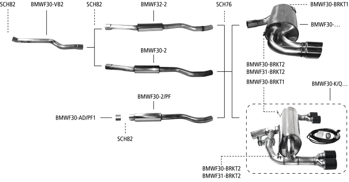 Nákres BMW 4er F32/F33/F36 4er F32/F33/F36 2.0l Turbo facelift od 2015