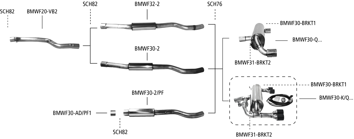 Nákres BMW 4er F32/F33/F36 4er F32/F33/F36 3.0l Turbo facelift od 2015