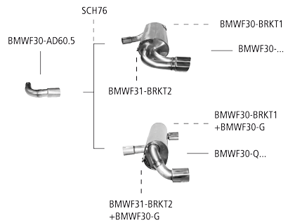 Nákres BMW 4er F32/F33/F36 4er F32/F33/F36 4 valcov diesel facelift od 2015