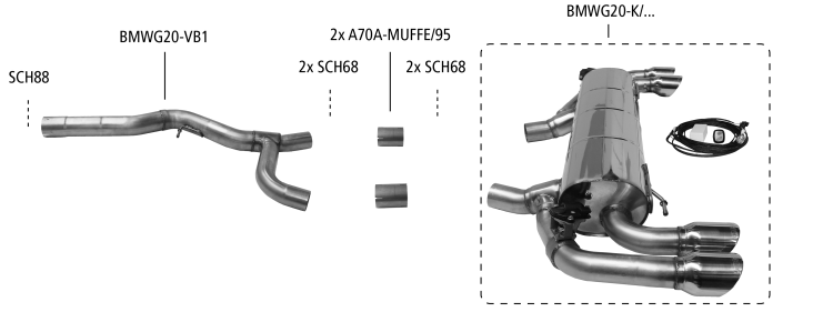 Nákres BMW 3er G20 / G21 3er G20 / G21 330i od 2019 pre Modelle bez Serienklappensteuerung
