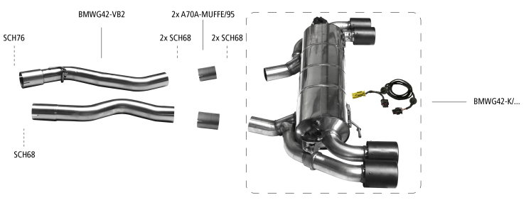Nákres BMW 2er G42 2er (G42) M240i / M240i xDrive od 2021