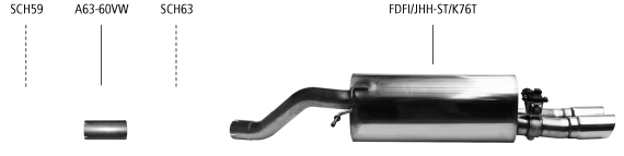 Nákres Ford Fiesta Fiesta JHH ST 1.5l