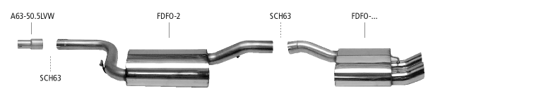 Nákres Ford Focus 1 Focus 1 Schrägheck 1,4l / 1,6l Zetec (r. v. 1998-2004)