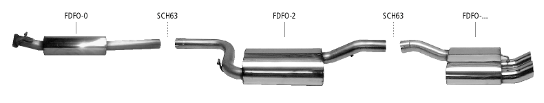 Nákres Ford Focus 1 Focus 1 Schrägheck ST 170 (r. v. 2002-2004)