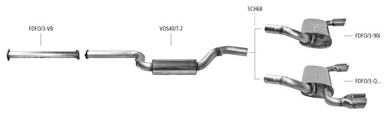 Nákres Ford Focus 3 Focus 3 1.5l/ 1.6l Turbo EcoBoost