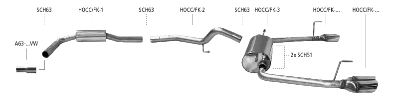 Nákres Honda Civic Civic FK od r. v. 2006