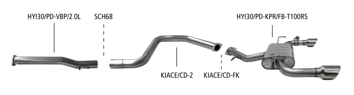 Nákres Hyundai i30 i30 Fastback N 2.0 T-GDI Performance