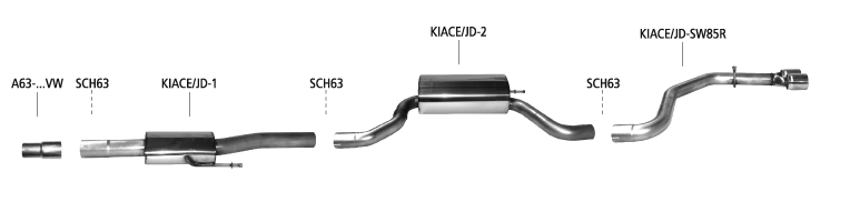 Nákres Kia Ceed / ProCeed Cee’d GT Line JD Sportswagon