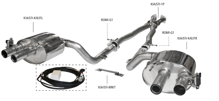 Nákres Kia Stinger Stinger 3.3l T-GDI V6 s elektrischer Klappensteuerung